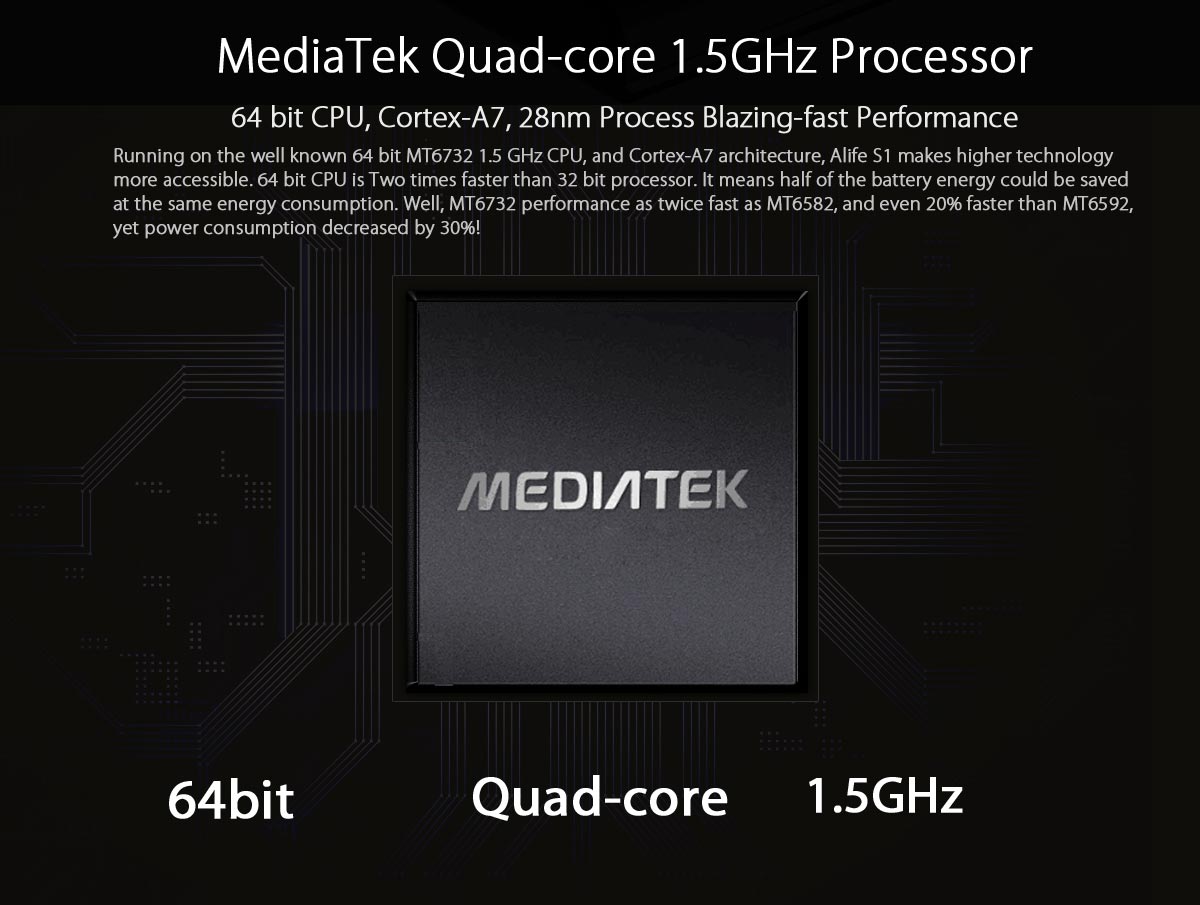 alife s1 with mtk6732 quad-core 1.5GHz processor